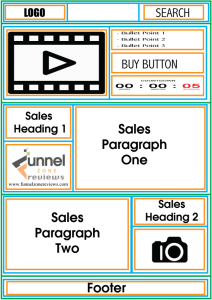 clickfunnels editor wireframe